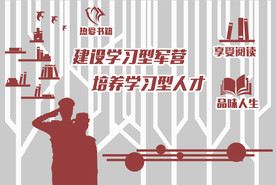 图书室形象墙