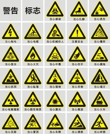 警告标示 警告牌