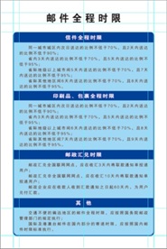 中国邮政邮件全程时限