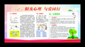 心理健康 心理咨询 心理展板