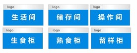 厨房标识牌