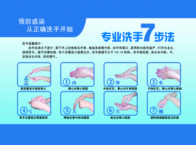 七步洗手法