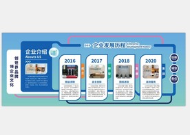 公司形象墙