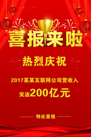 企业公司喜报海报模版CMYK