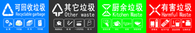 垃圾分类标识