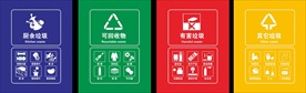 垃圾分类标识