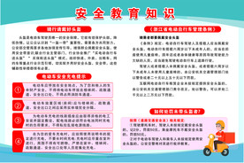 安全戴头盔展板