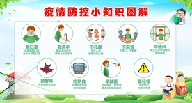 疫情防控小知识