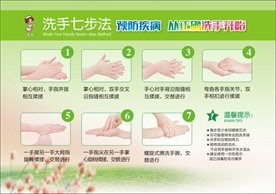 洗手法