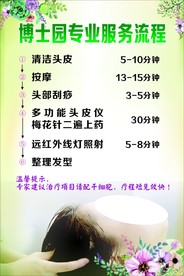 博士园专业服务流程海报