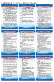 食品管理制度九幅