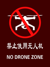 禁止使用无人机