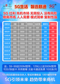 5G生活 之选联通