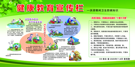健康教育宣传栏   洪涝期间