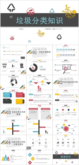 垃圾分类PPT主题