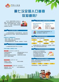 人口普查宣传