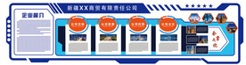 企业文化异形展板