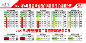 联通展架
