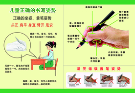 写字姿势