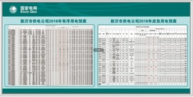 国家电网应急预案表格