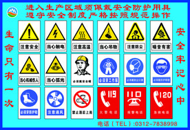 安全生产标识