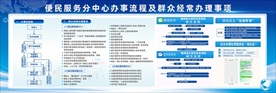 办事流程