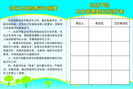 卫生检查评比管理制度