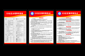 社区便民服务点事项