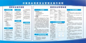 酒库安全管理及操作规程
