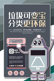 垃圾分类公益活动宣传海报