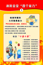 防4个能力 消防宣传 电影院海