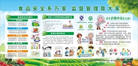 食品安全宣传栏
