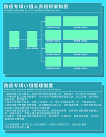 防疫制度