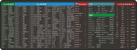 快捷键鼠标垫