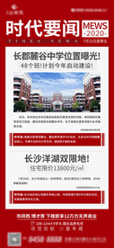地产要闻大字报