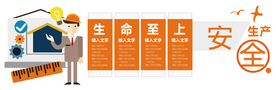 安全生产文化墙