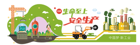 安全生产文化墙