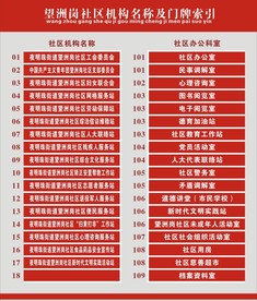 索引牌