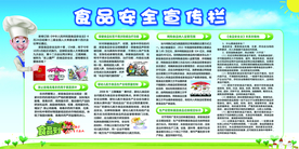 食品安全宣传栏