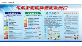 气象灾害预防措施宣传栏