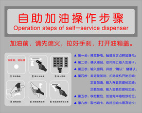 自助加油操作步骤