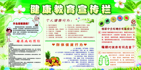 健康教育社会宣传展板