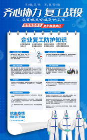 复工社会公益宣传展板