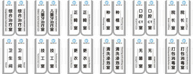 口腔门诊科室牌