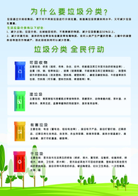 垃圾分类