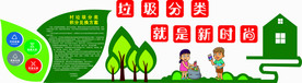 垃圾分类文化墙