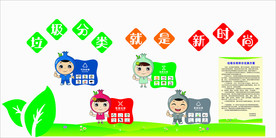 垃圾分类文化墙