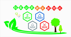 垃圾分类文化墙