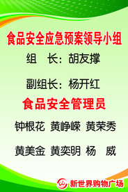 食品安全 领导小组