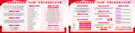 禁毒大扫除